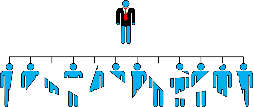 Lean, AllAboutLean, Líder lean, Toyota Kata, Lean Manufacturing, pyme